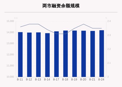 联盛申购，探索高盈利业务方向