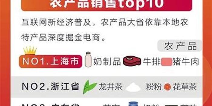 福汇平台能做什么产品赚钱？