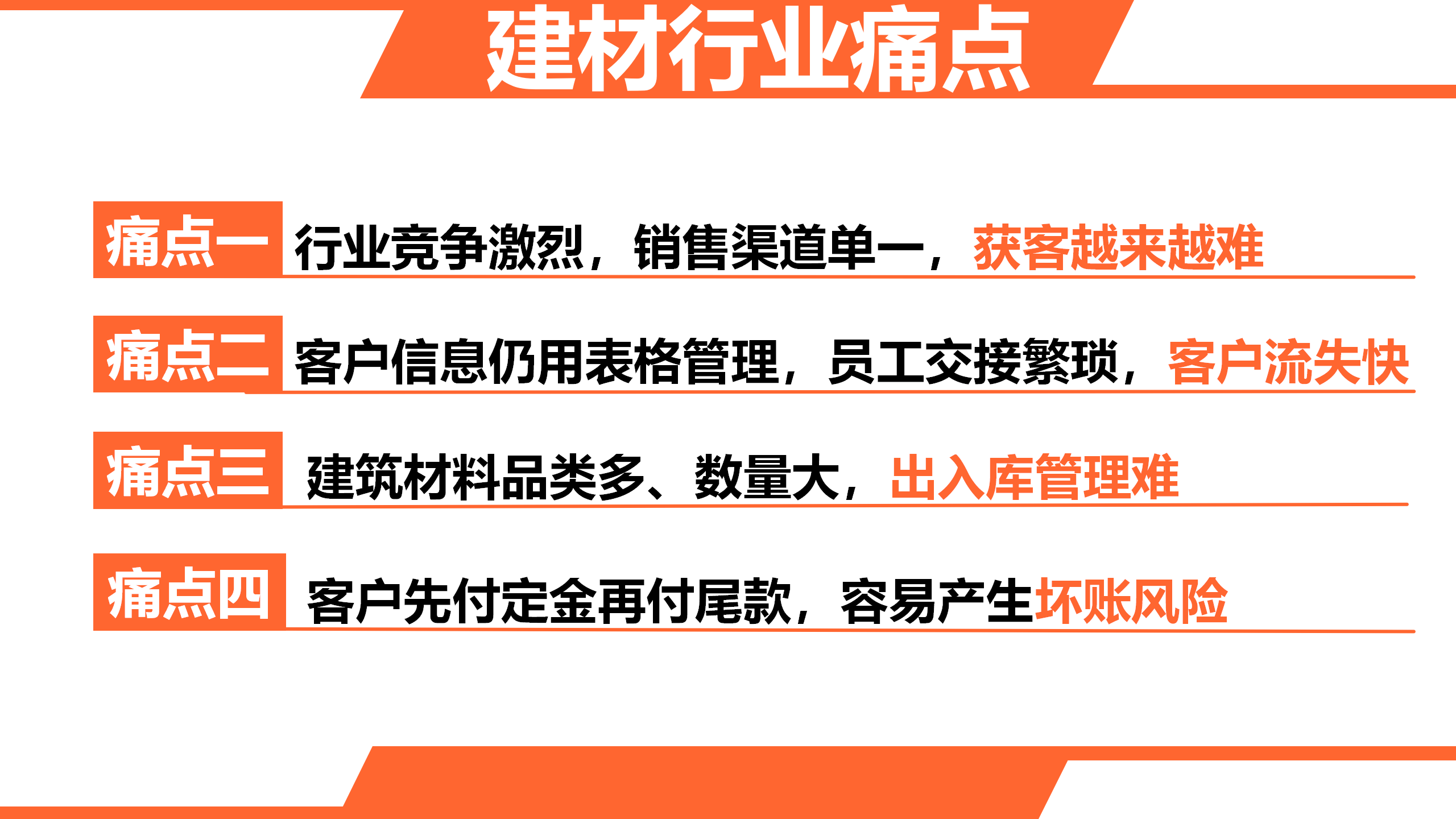 装修行业转型做什么好赚钱？