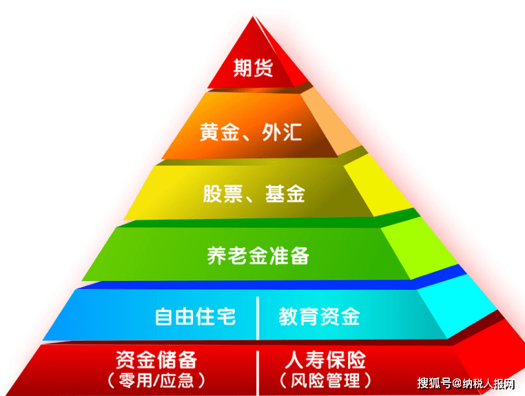 在家最赚钱的行业，探索家庭收入新篇章