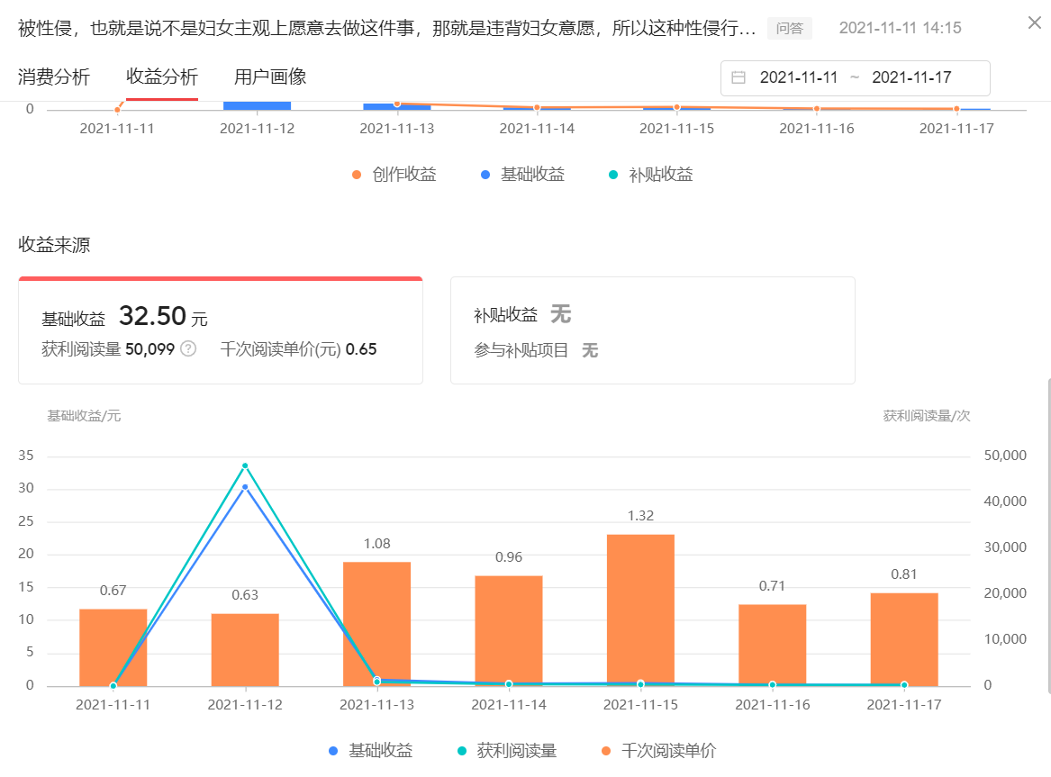 做故事主播赚钱，题材选择与收益分析