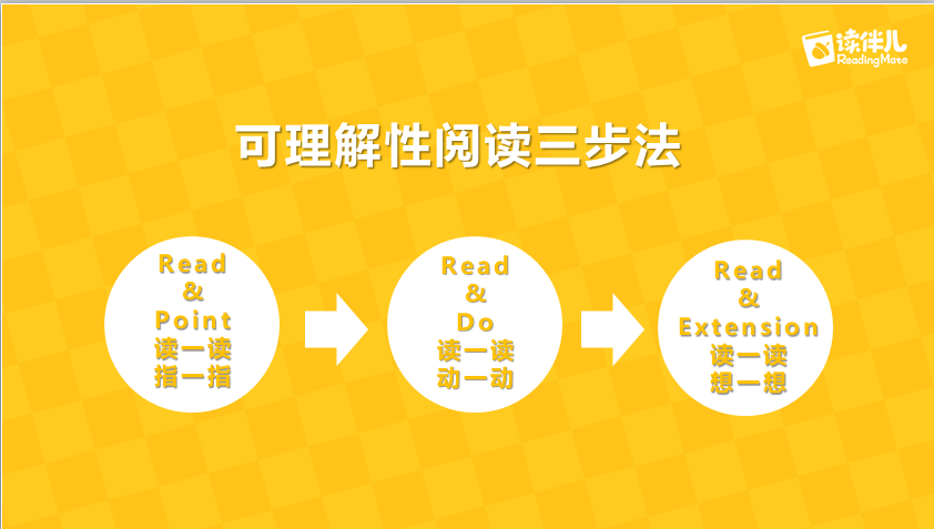 Title: 赚钱之路，我尝试过的几种方法