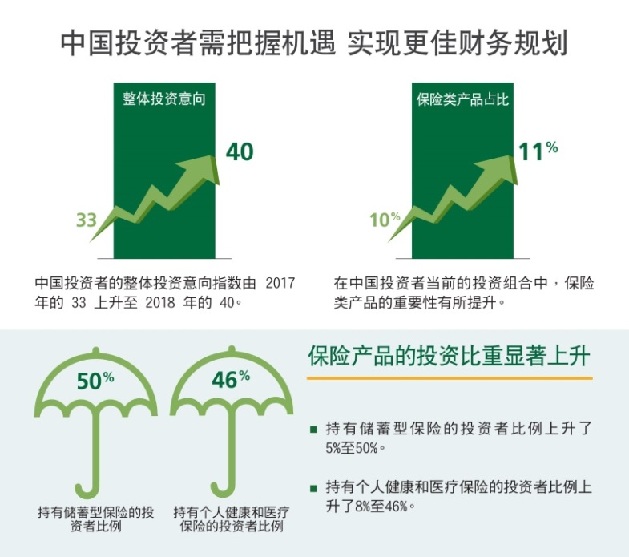 南京投资赚钱快，把握机遇，实现财富增长