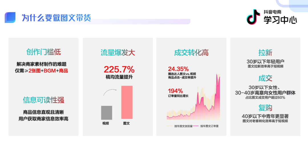 抖音图文赛道做什么赚钱 图文类抖音