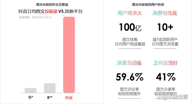 抖音图文赛道做什么赚钱 图文类抖音