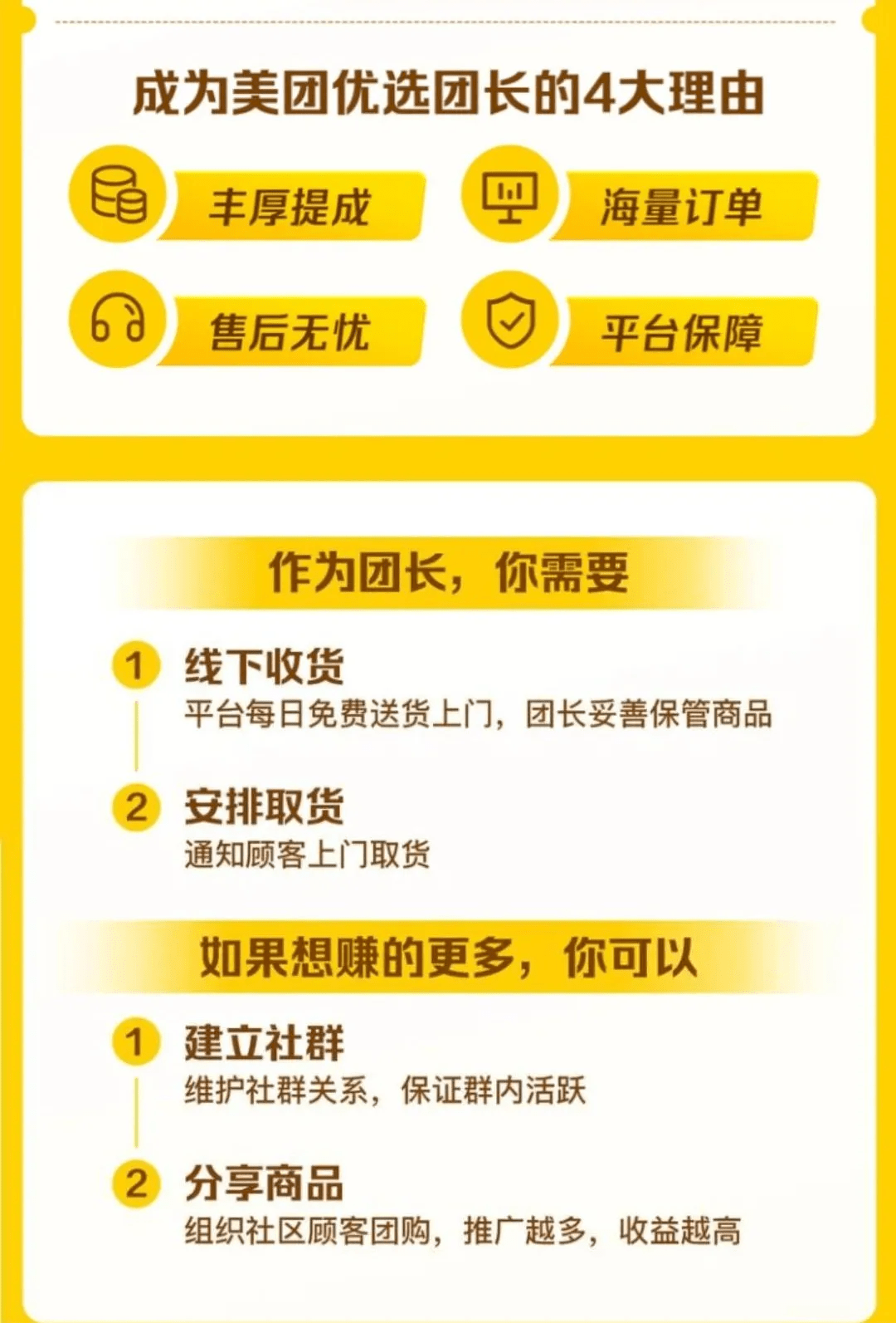 赚钱比流量大，探索高收益项目的奥秘