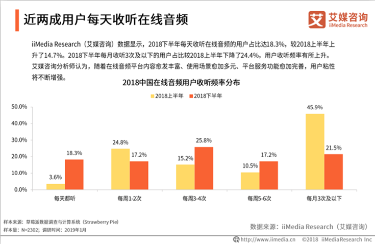 中兆云，探索多元业务赚钱模式