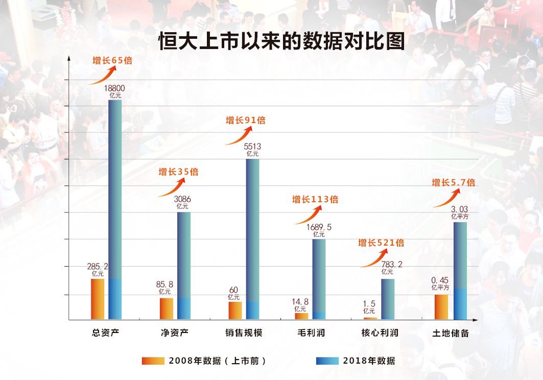 众安优选，创新业务模式，实现多元化盈利