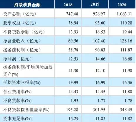 金融贸易以后做什么赚钱 金融贸易什么意思