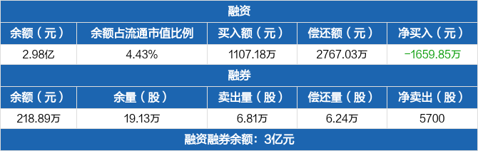 盛大资源做什么业务好赚钱 盛大资源做什么业务好赚钱呢