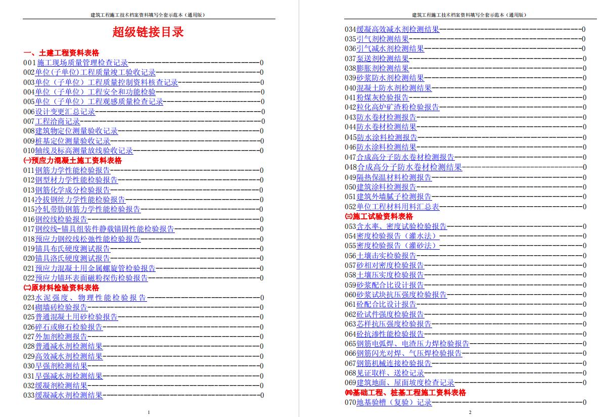 资料员做什么资料最赚钱？