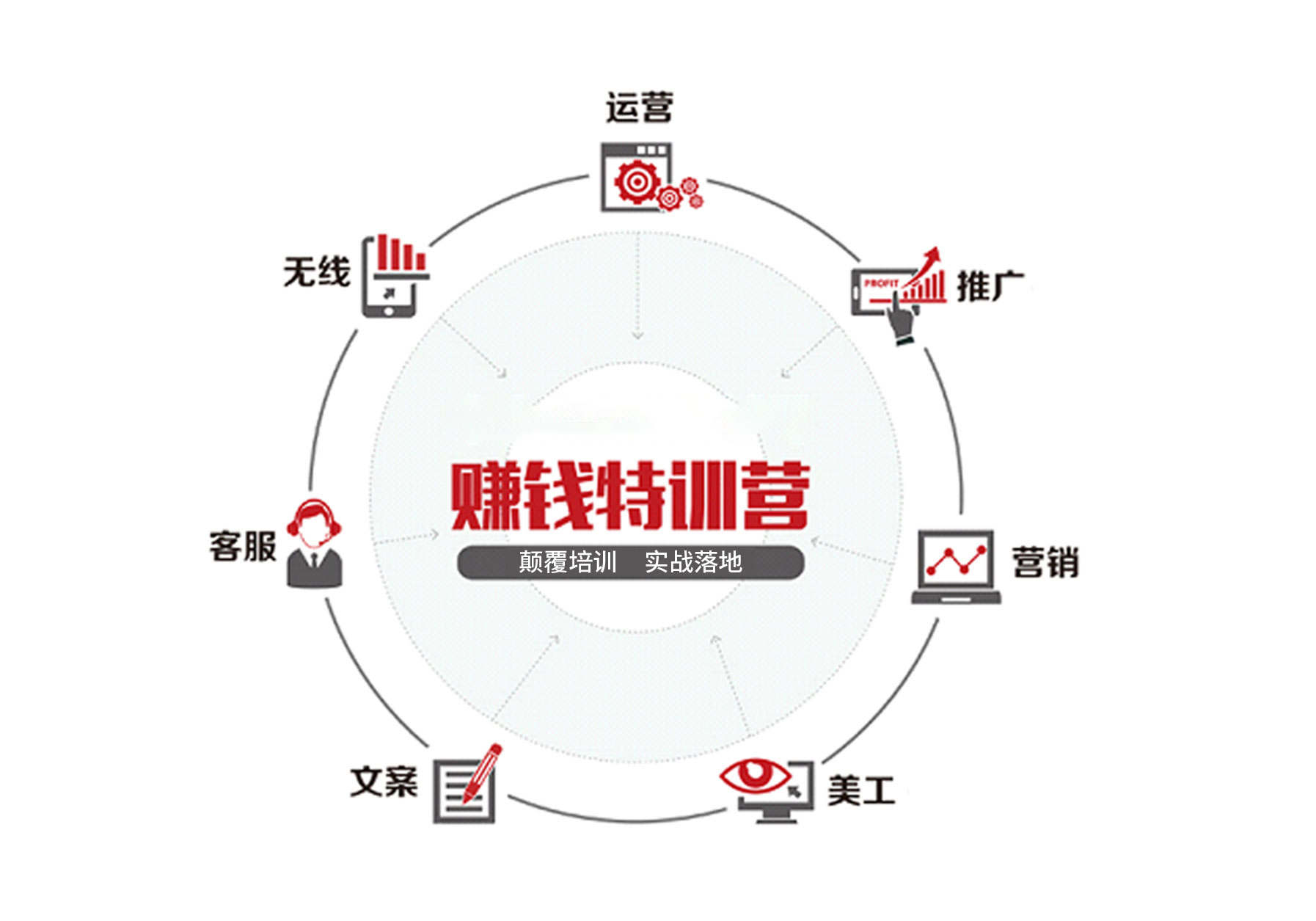 小数据可以做什么工作赚钱 小数据技术