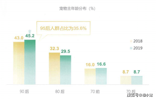 当代年轻人都在做什么赚钱 当代年轻人都在做什么赚钱呢