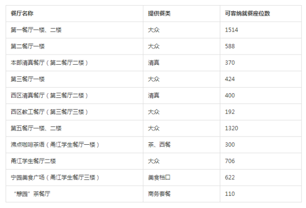 日语就业怎么样2018 日语专业的就业