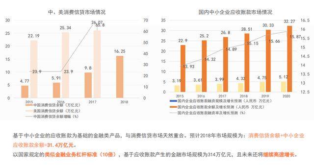 法喜寺，探索商业机遇，实现盈利增长