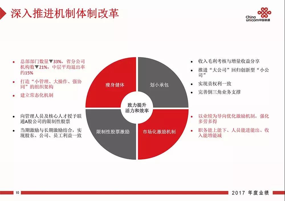 百度热搜做什么赚钱？揭秘互联网搜索背后的盈利模式