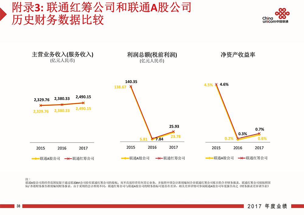 百度热搜做什么赚钱？揭秘互联网搜索背后的盈利模式