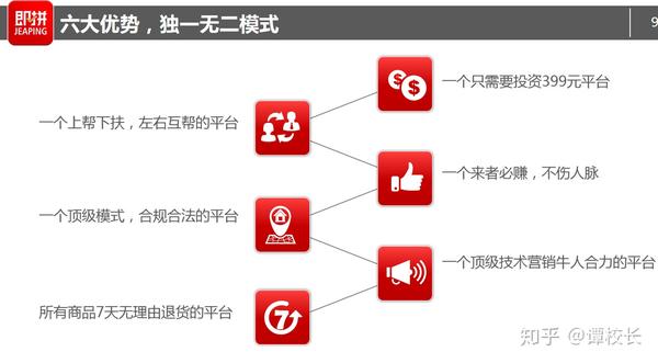 团购达人赚钱快，揭秘高效盈利方法