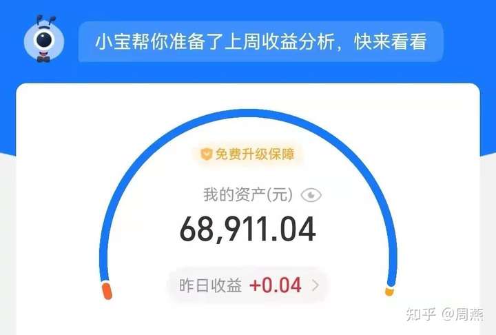 150块钱能做什么赚钱？