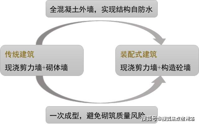 有案底能做什么事情赚钱 有案底能做啥