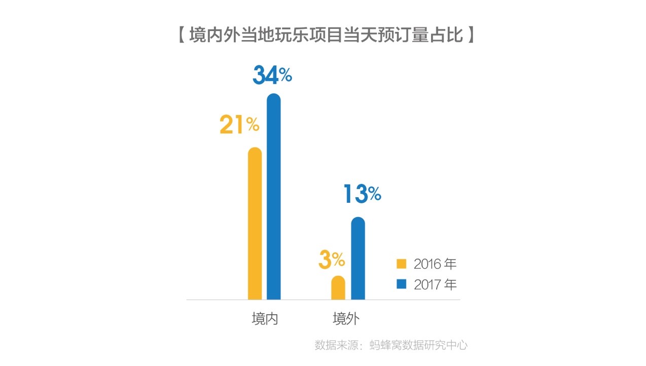 幺儿奶奶创业之路，选择高盈利行业，实现财富自由