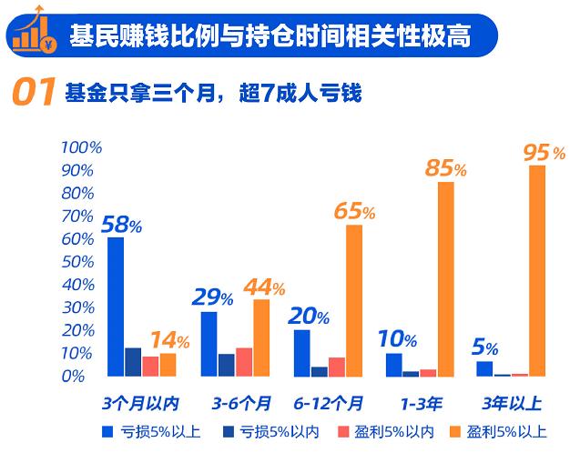 幺儿奶奶创业之路，选择高盈利行业，实现财富自由