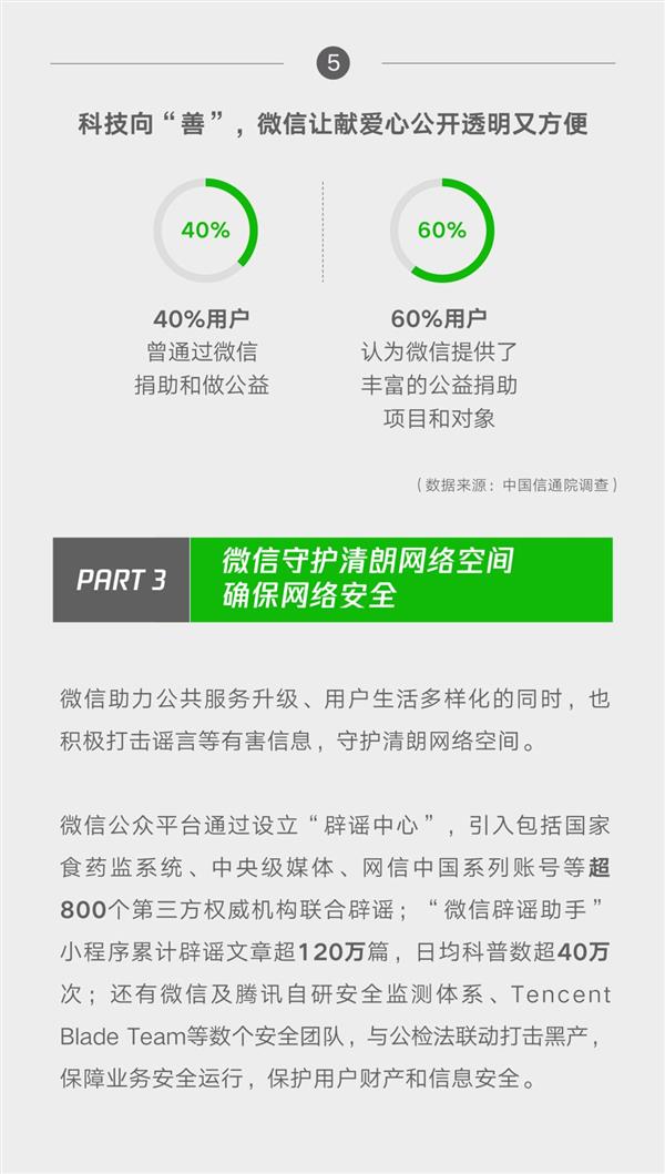 微信赚钱，探索多种途径实现盈利