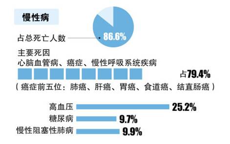 广州做什么产业赚钱快又多