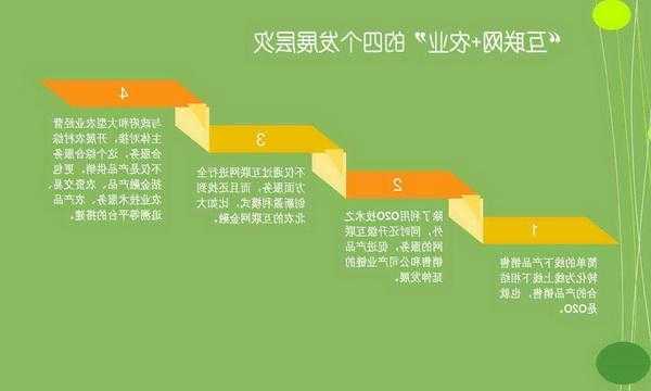 休闲农业，实现盈利与可持续发展的新模式