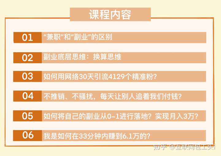 3万多可以做什么业务赚钱？