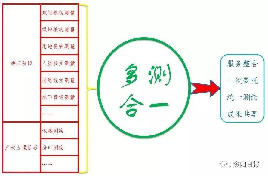 足疗项目赚钱多，探索不同的足疗项目及其盈利潜力