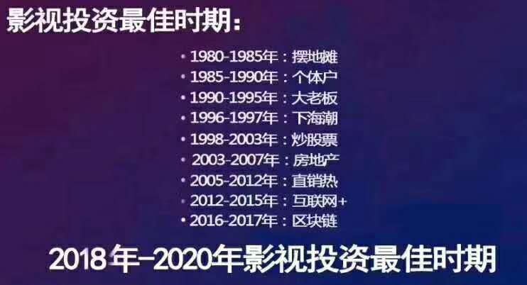 80后秋天赚钱快，抓住机遇，实现财富自由