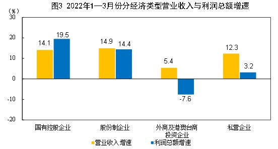 工业产品推广策略，实现盈利与增长