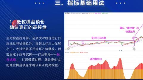 会控盘的人做什么最赚钱？