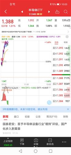 12月1月做什么好赚钱？