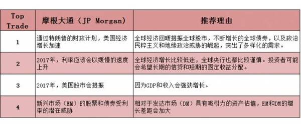 三五平米能做什么买卖赚钱