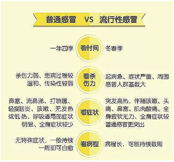 医学生放假做什么好赚钱