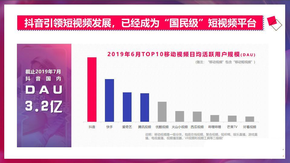 如何在抖音上赚钱，一位90后的创业之路