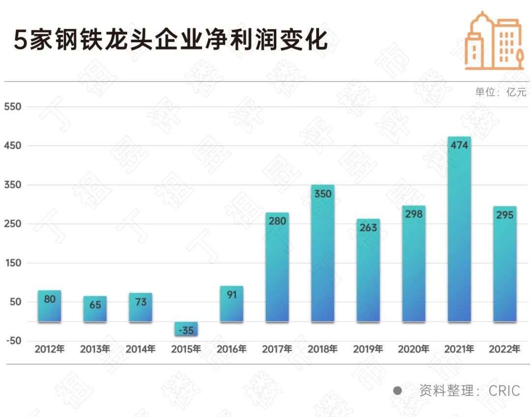 糕点厂赚钱攻略，把握市场趋势，选择高利润产品