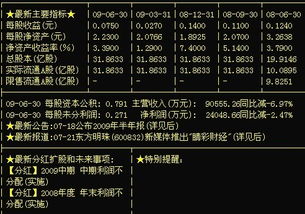 如何判断股市里什么行业最赚钱？