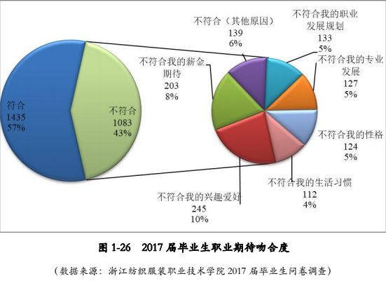 快递就业待遇怎么样 快递行业工作前景怎么样