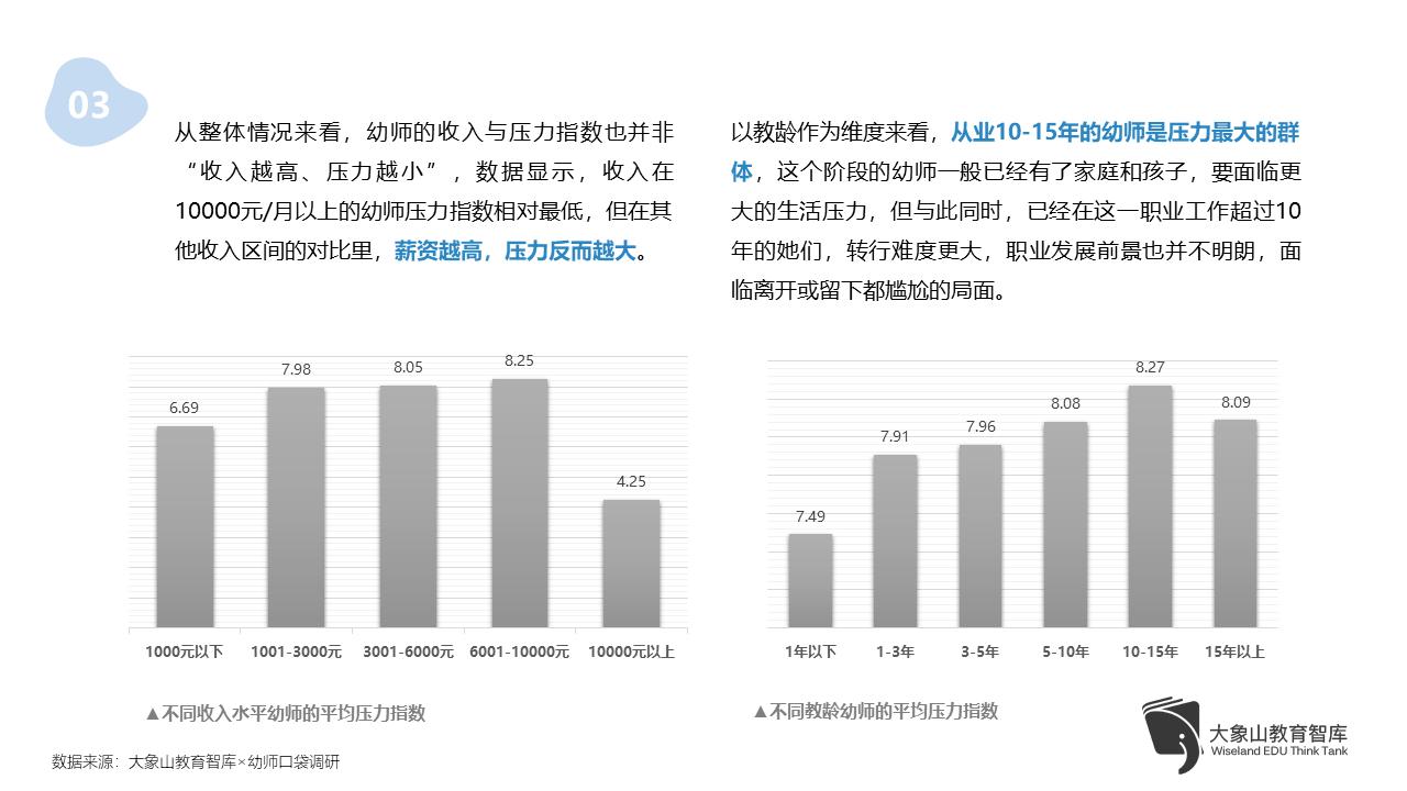 幼师转行做什么最赚钱工作 幼师转行做什么最赚钱工作稳定