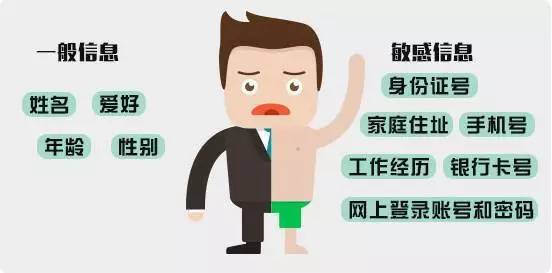 青年人做什么职业最赚钱？