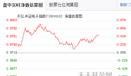 现在中国行情做什么生意好赚钱