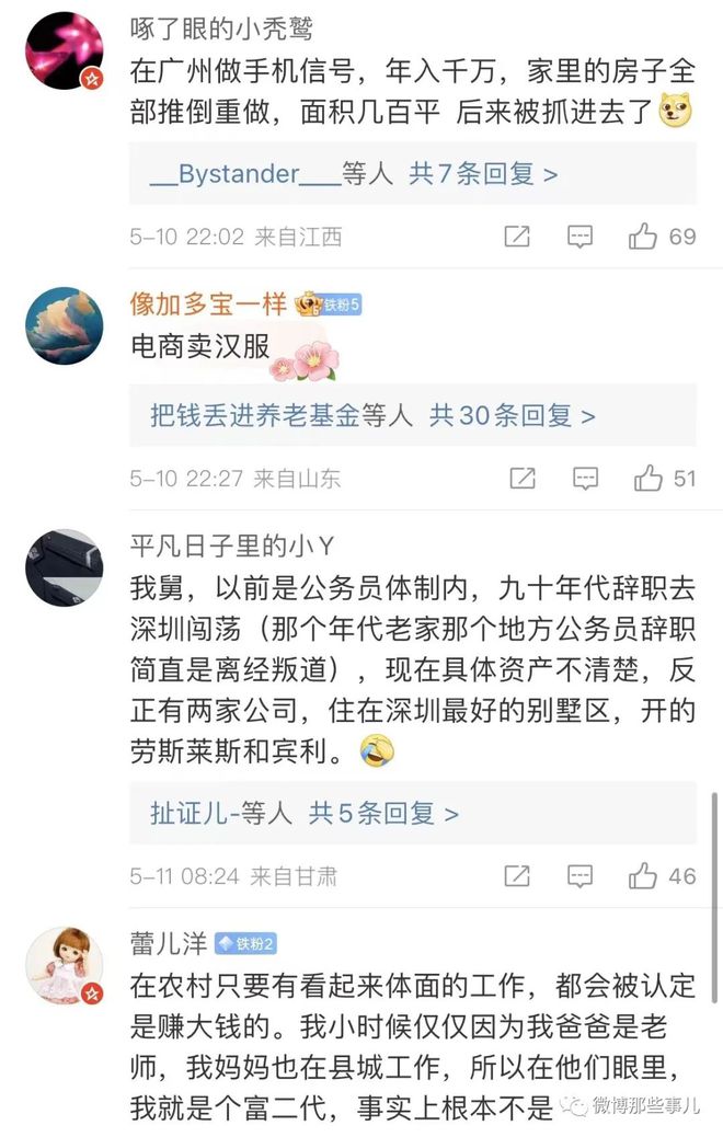 身边人都做什么赚钱的呢？