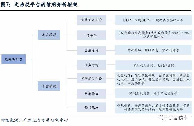 轻创优选，探索高收益业务之旅