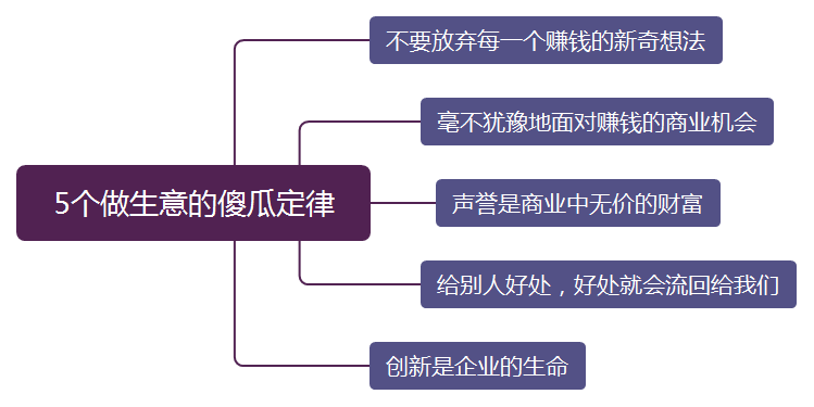 有客流量做什么生意赚钱