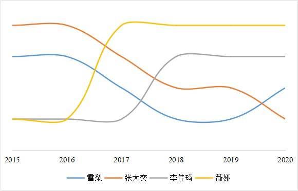 知乎 小区周边做什么赚钱