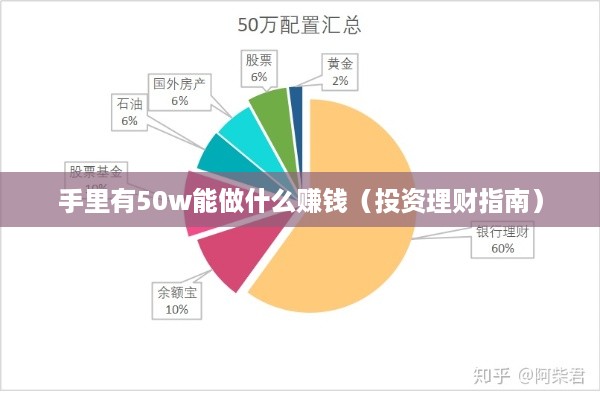 手上只有5万做什么能赚钱