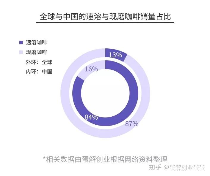 caa就业前景怎么样 cga专业